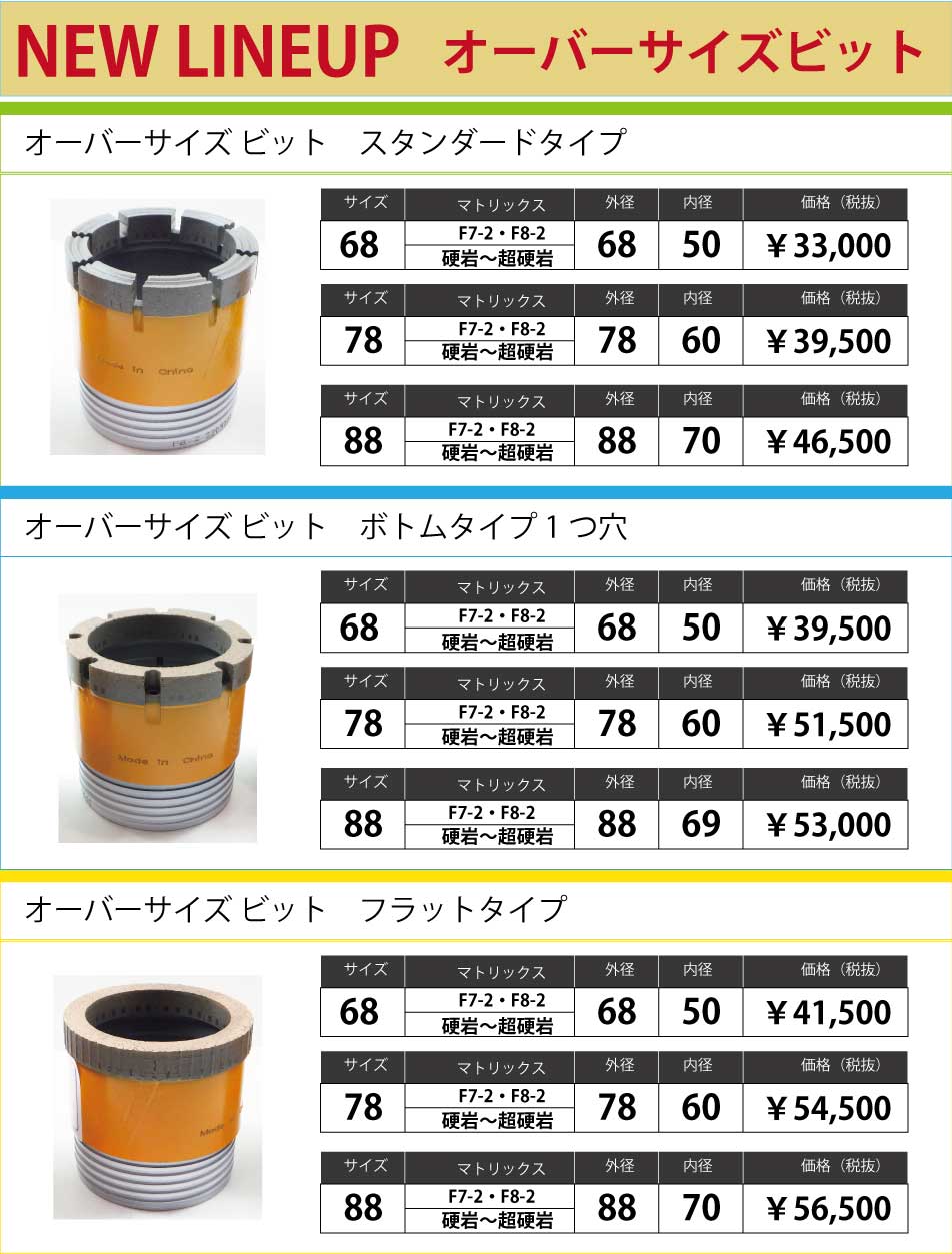 地質調査 ダイヤビッド コアパック スリム シャークビット (ダイヤモンドビット) 地質調査 ダイヤモンドビット セット